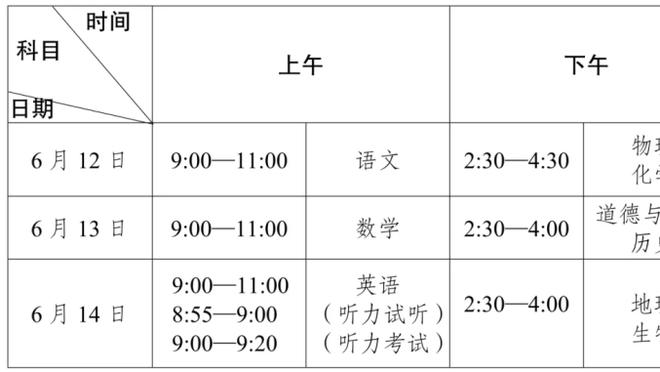 法媒：不论收到多高的转会费，朗斯均没有在冬窗出售丹索的计划