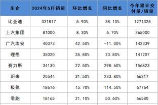 必威网站betway